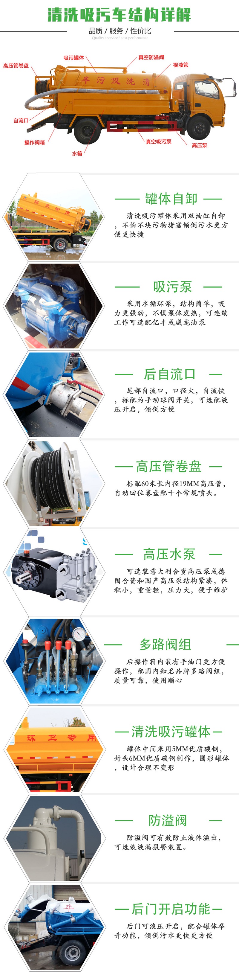 东风途逸清洗吸污车（国六）水泵
